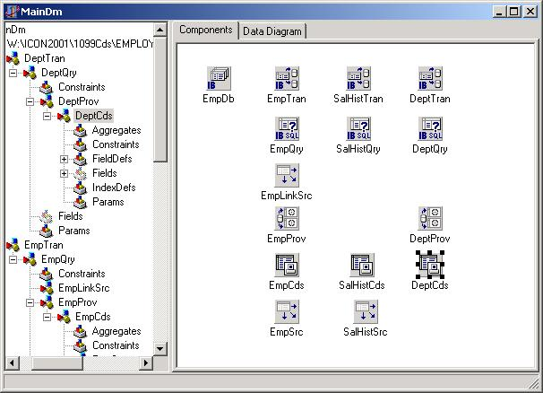 Exemplo de Data Module com componentes das estrutura requerida por um ClientDataSet